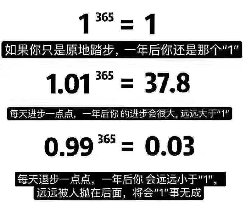 励志公式每天努力一点点